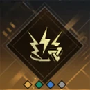 Meta-Builds - Once Human Meta Build planner!